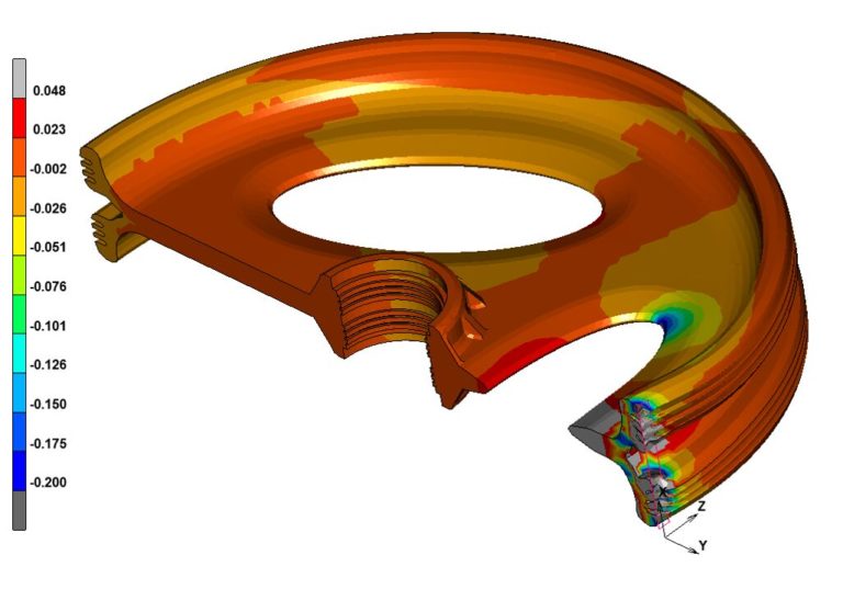 Optimize rubber and plastic parts - JÄGER Business Blog